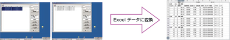 取込んだデータをExcelで編集